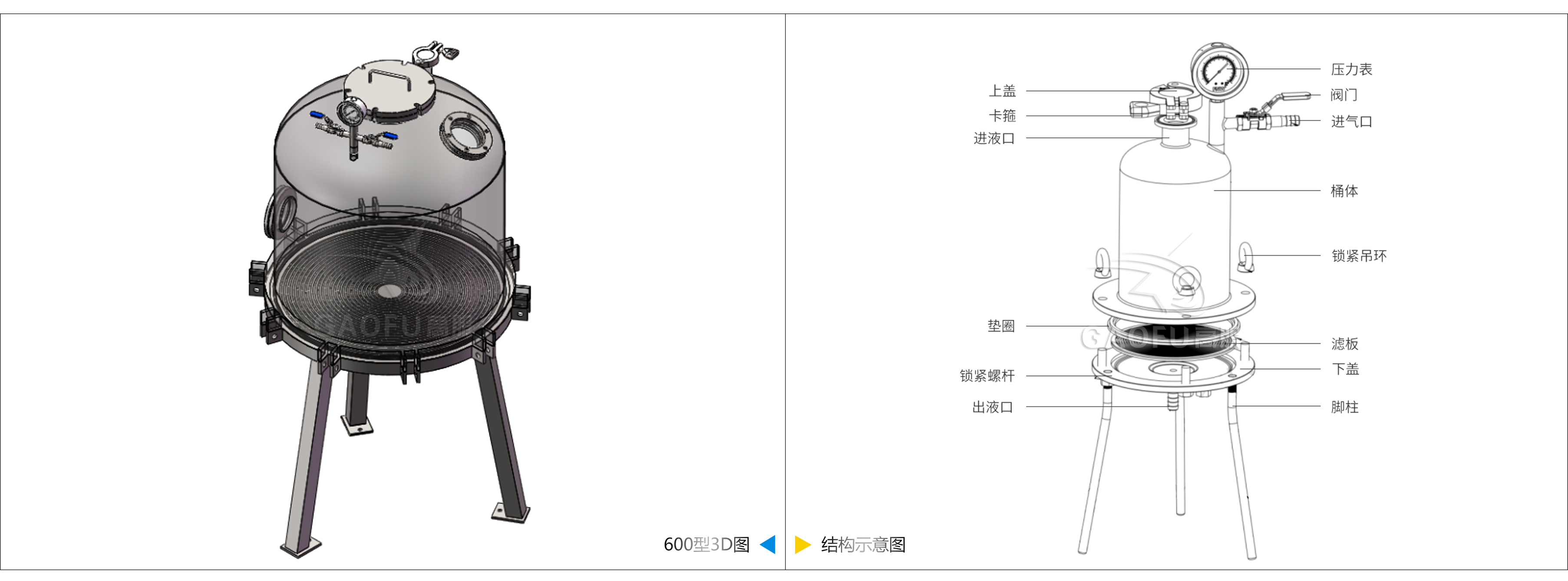 正壓過濾機示意圖