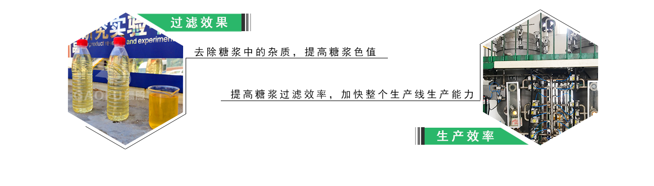 糖漿脫色過濾